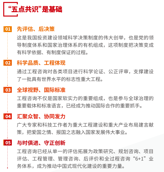 五點(diǎn)共識.png 五點(diǎn)共識.png